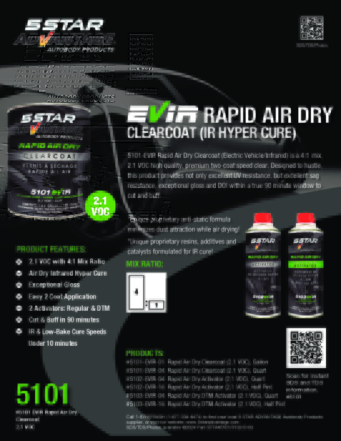 5101-EVIR-5102-EVIR-5103-EVIR-Flyer.pdf